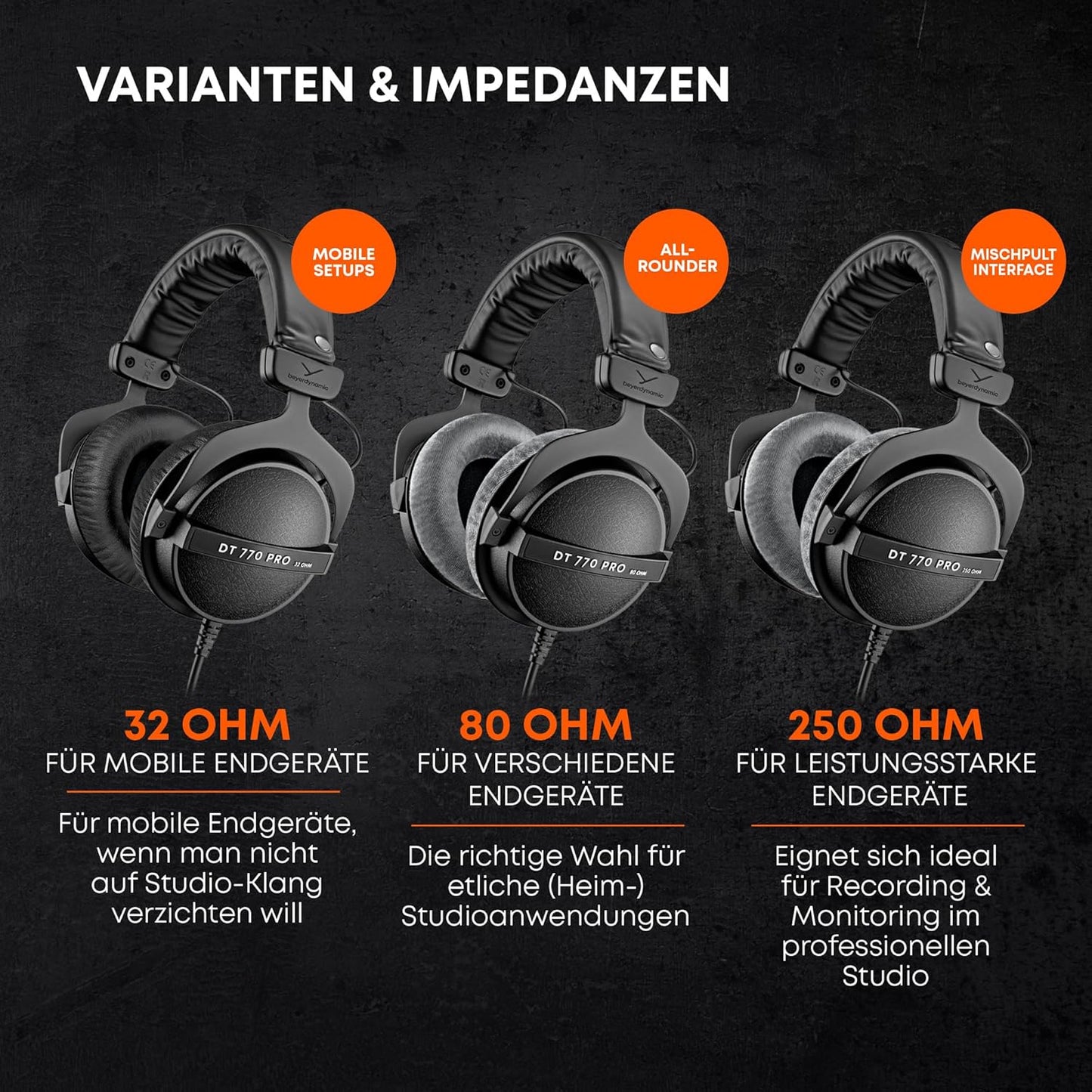 DT 770 PRO 80 Ohm Over-Ear Studio Headphones in Gray. Enclosed Design, Wired for Professional Recording and Monitoring